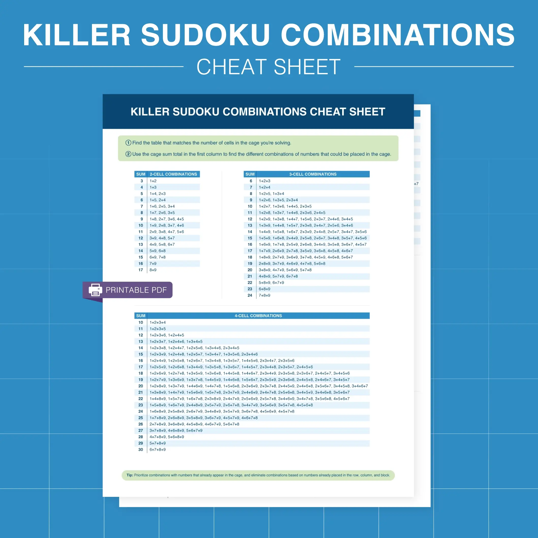 Killer sudoku printable cheat sheet preview