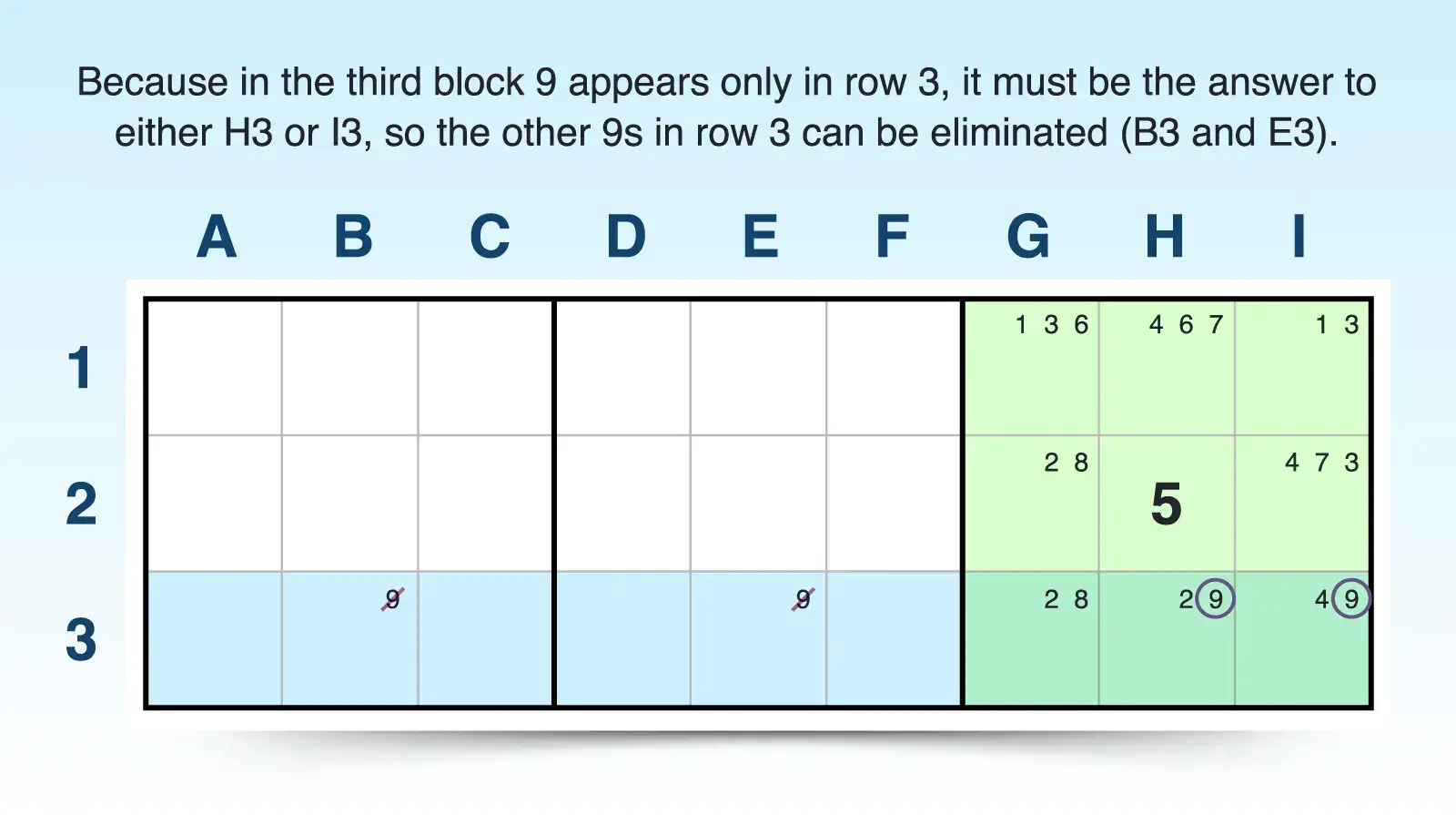 locked candidate technique example