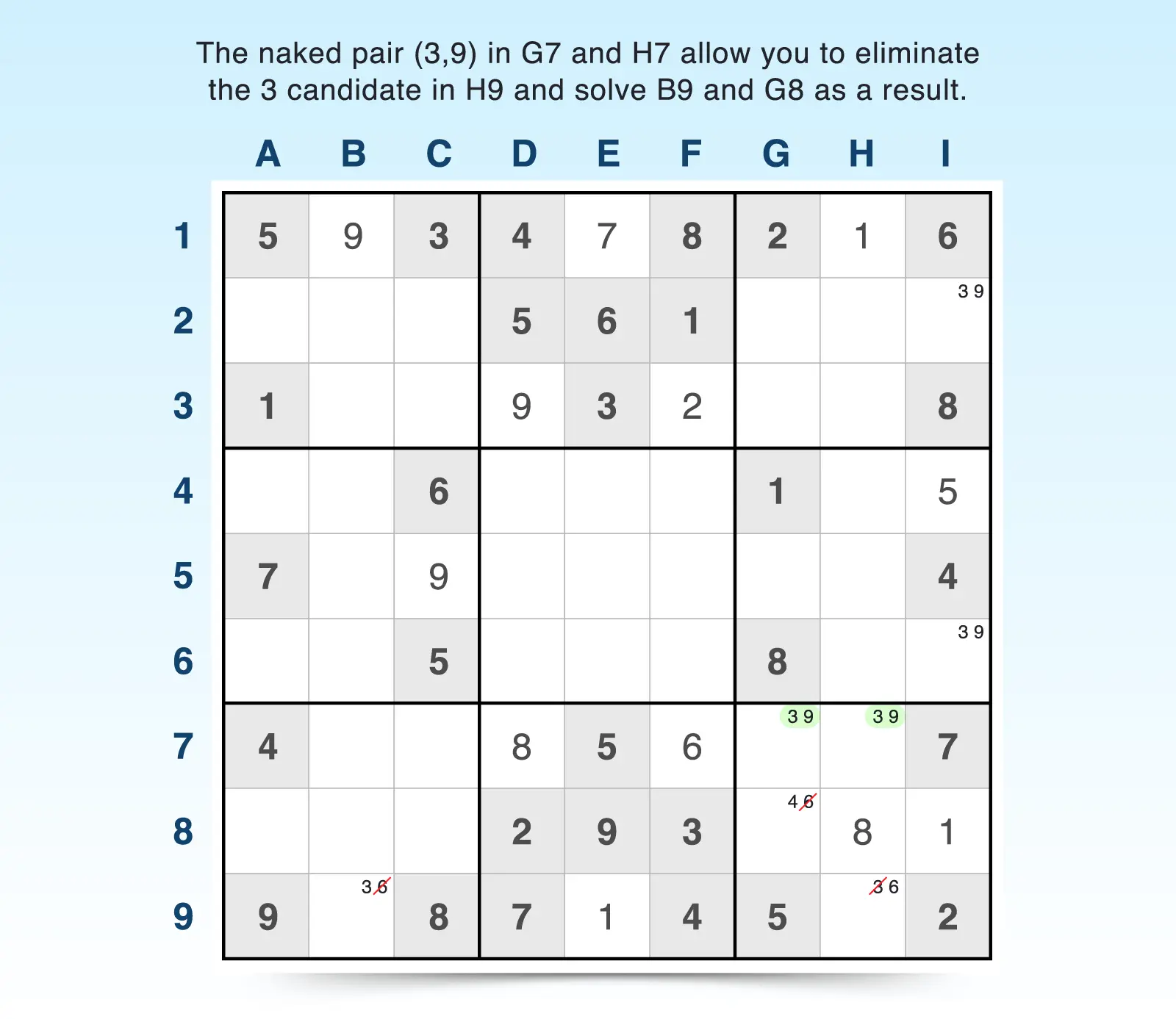 naked pairs in a block example