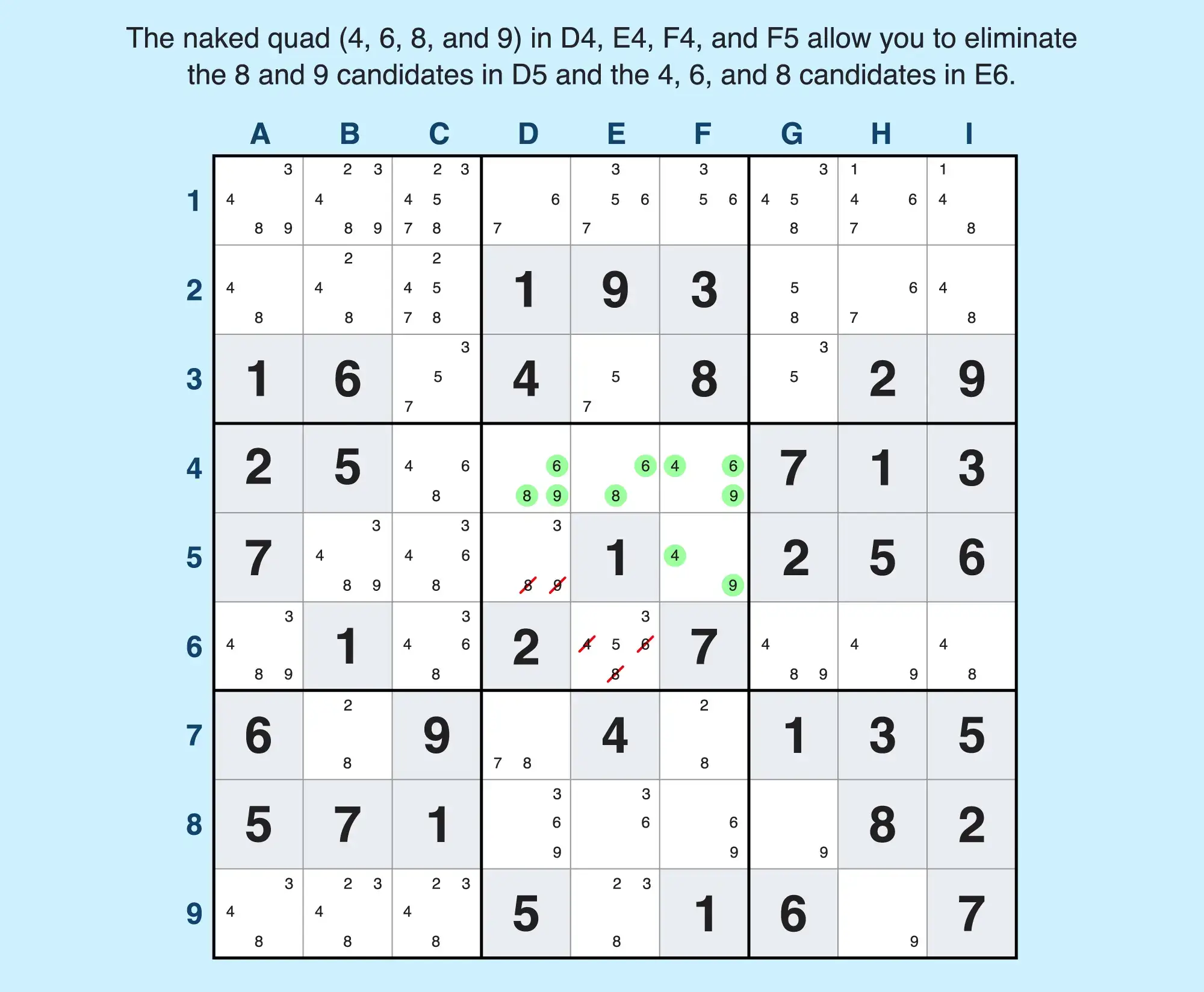 naked quads sudoku example