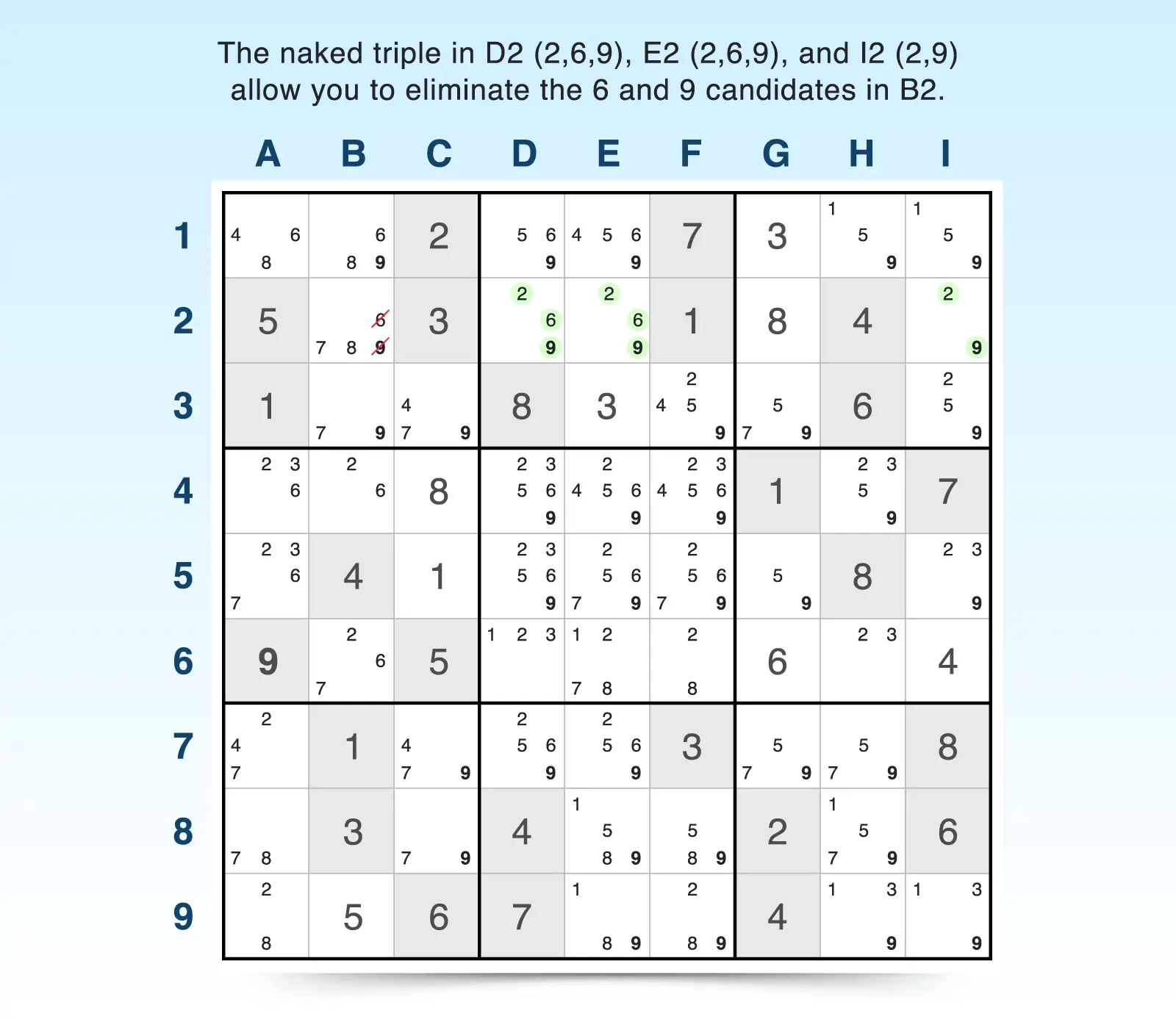 naked triples example