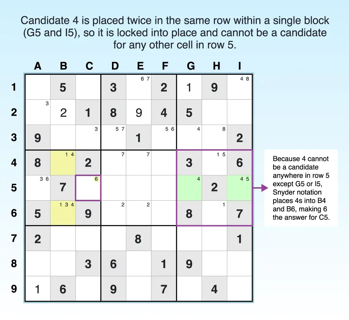 snyder-notation-pointing-pairs-example