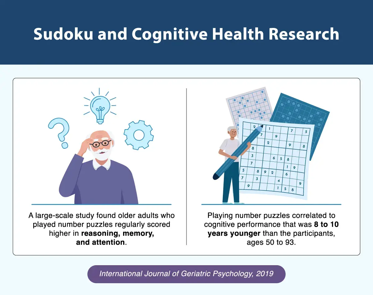 sudoku and cognitive health research facts