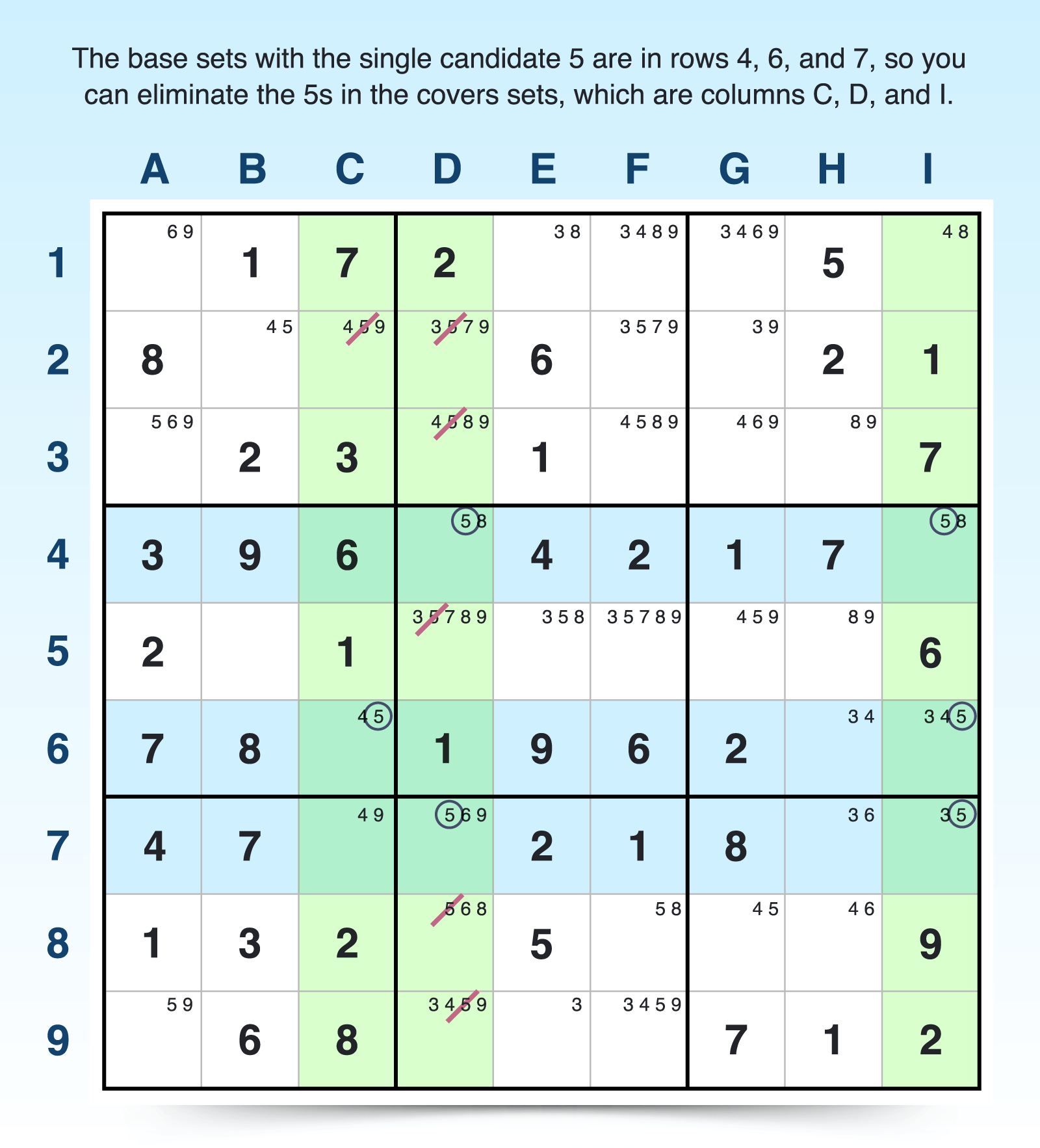  swordfish perfect pattern example