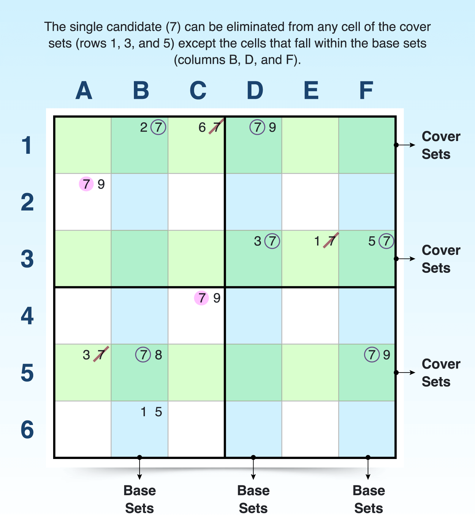 Vertical swordfish pattern example