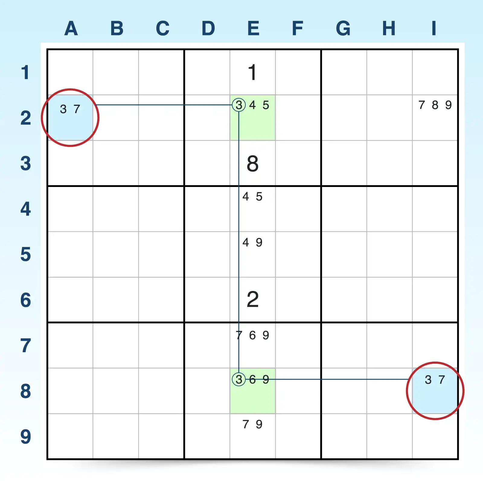 Sudoku W-Wing example 1 step 2