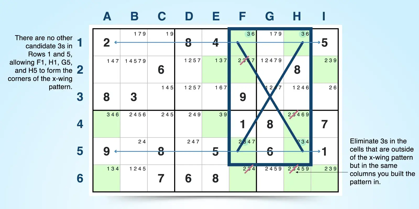 X-wing sudoku strategy example